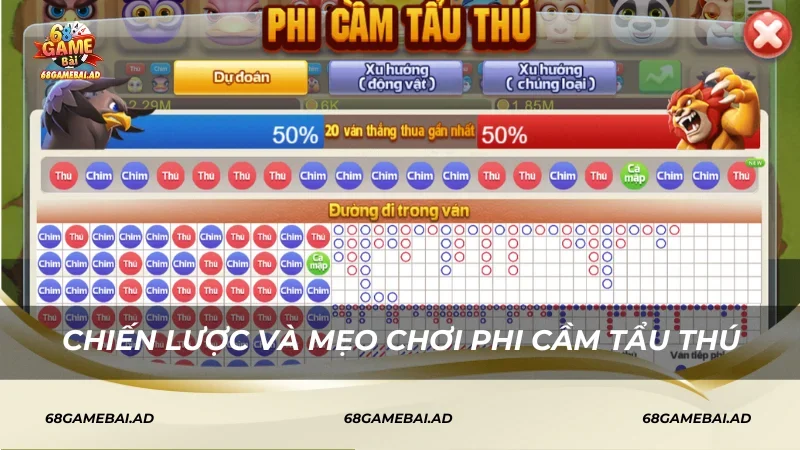 Chiến lược và mẹo chơi Phi cầm tẩu thú