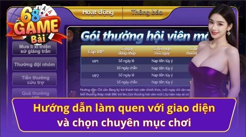 Làm quen với giao diện và chuyên mục